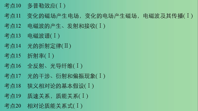 高考物理二轮复习 基础知识再重温 倒数第3天 机械振动和机械波 光和电磁波 相对论（选修3-4）课件.ppt_第3页