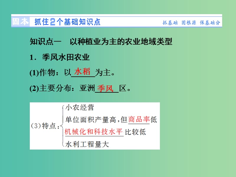 高考地理 第三章 农业地域的形成与发展 第二讲 典型的农业地域类型课件 新人教版必修2.ppt_第2页