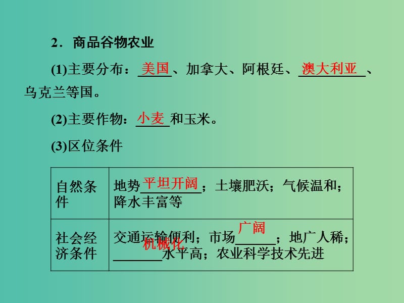 高考地理 第三章 农业地域的形成与发展 第二讲 典型的农业地域类型课件 新人教版必修2.ppt_第3页