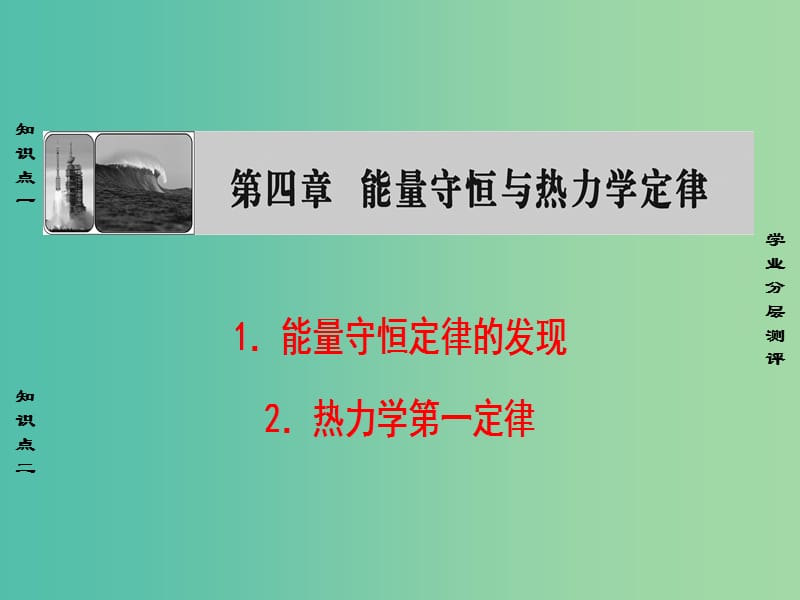 高中物理 第4章 能量守恒与热力学定律 1 能量守恒定律的发现 2 热力学第一定律课件 教科版选修3-3.ppt_第1页