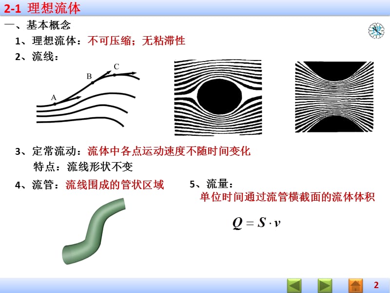 《流体医用物理》PPT课件.ppt_第2页