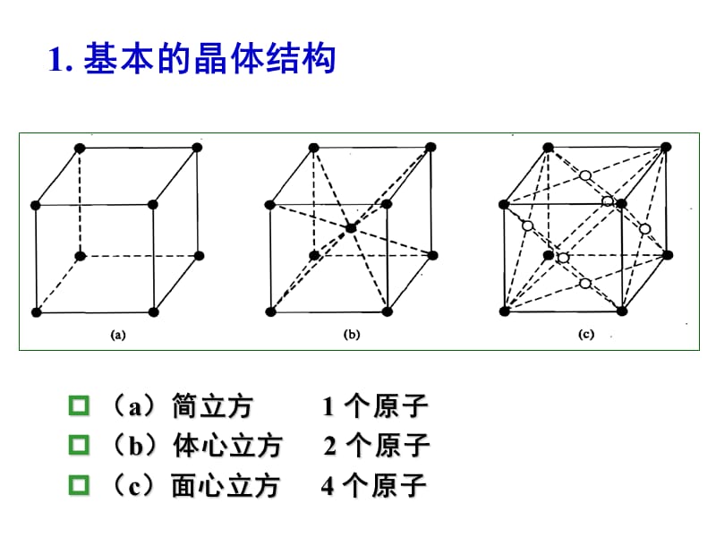 《微电子计算例题》PPT课件.ppt_第2页