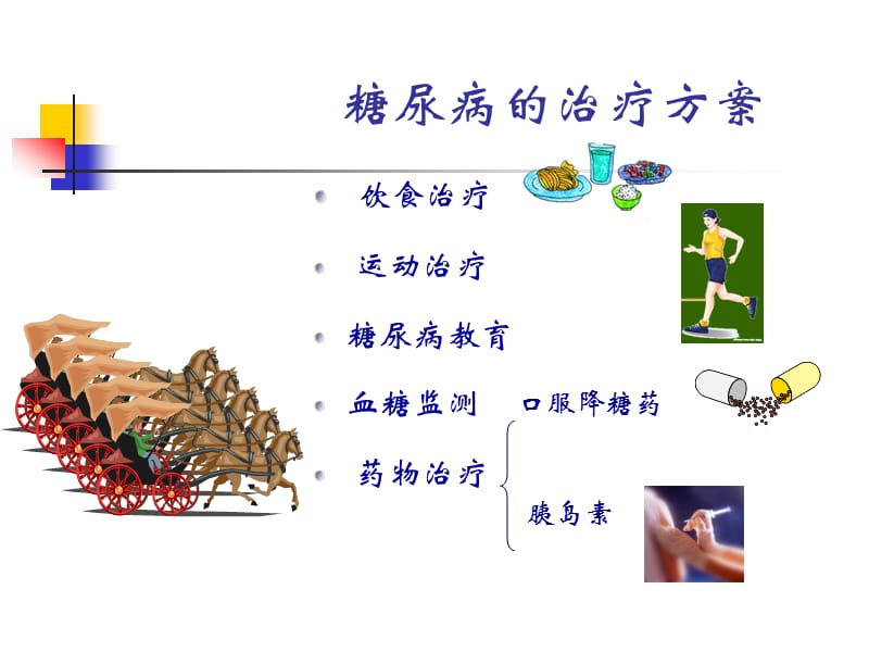 2017年糖尿病教育.ppt_第3页