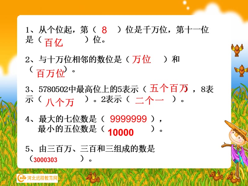 北大版小学数学四年级(上册)前三单元知识点归纳.ppt_第3页