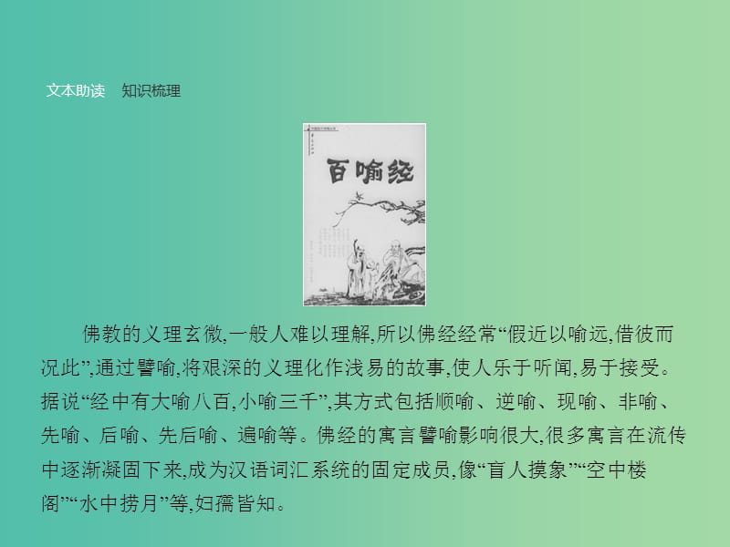 高中语文 5.2《百喻经》六则课件 新人教版选修《中国文化经典研读》.ppt_第3页