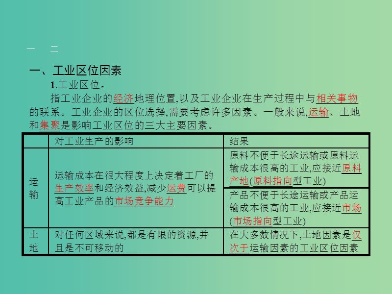 高中地理 3.3 工业区位因素与工业地域联系课件 湘教版必修2.ppt_第3页