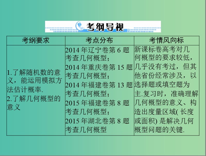 高考数学一轮总复习 第九章 概率与统计 第3讲 几何概型课件 文.ppt_第2页