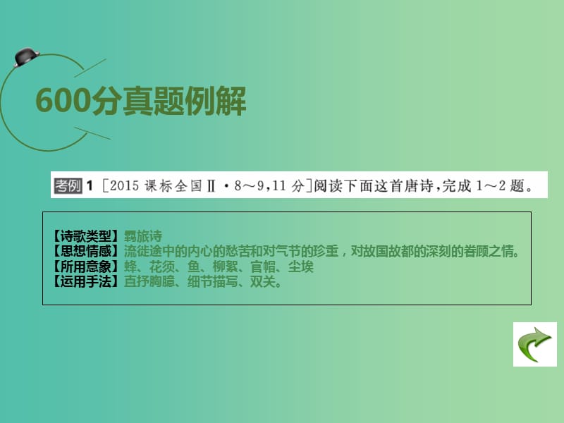 高考语文二轮复习 第2部分 古诗文阅读 专题8 古代诗歌阅读课件.ppt_第3页