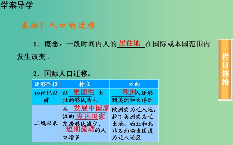 高考地理一轮复习 第二部分 人文地理 第六章第2节 人口的变化空间课件 .ppt_第3页