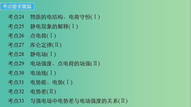 高考物理二轮复习 基础知识再重温 倒数第7天 电场与磁场课件.ppt_第2页