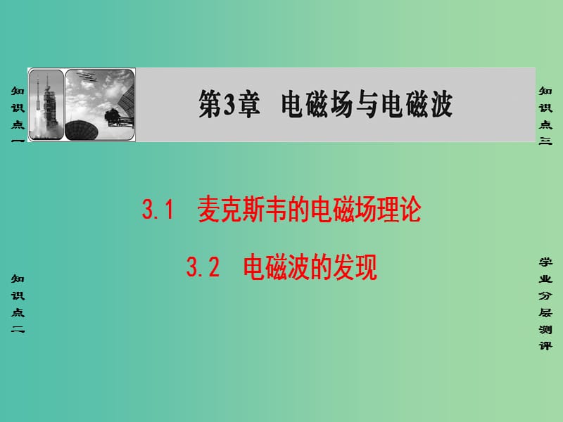 高中物理 第3章 电磁场与电磁波 3.1 麦克斯韦的电磁场理论 3.2 电磁波的发现课件 沪科版选修3-4.ppt_第1页