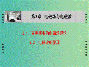 高中物理 第3章 電磁場與電磁波 3.1 麥克斯韋的電磁場理論 3.2 電磁波的發(fā)現(xiàn)課件 滬科版選修3-4.ppt