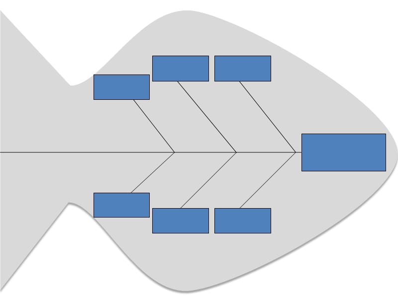 2016年漂亮的鱼骨图PPT模板.ppt_第3页
