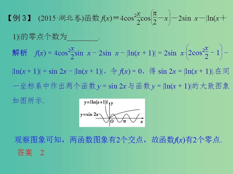 高考数学二轮专题复习 第二部分 考前增分指导一 方法三 图象分析法课件 理.ppt_第2页