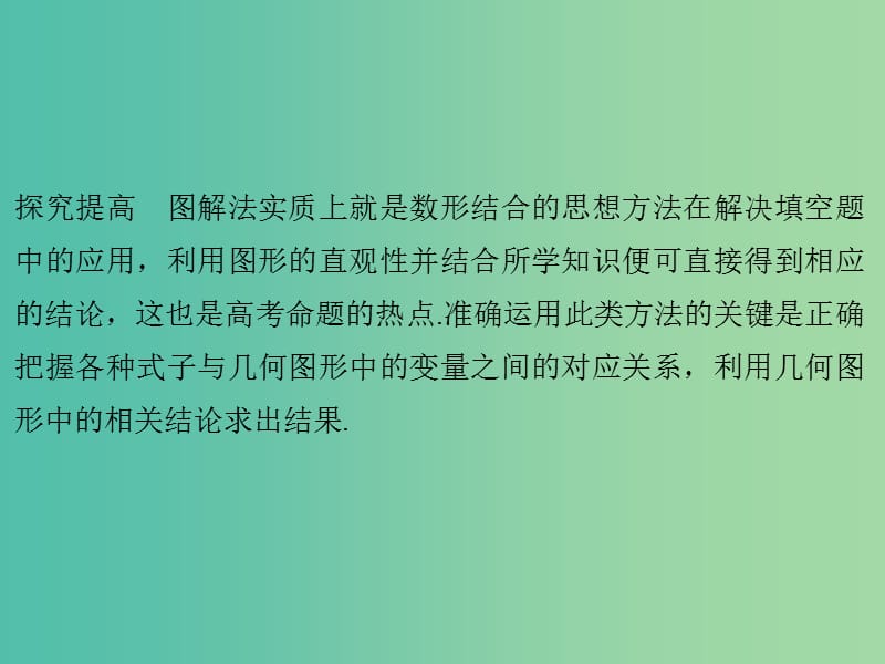 高考数学二轮专题复习 第二部分 考前增分指导一 方法三 图象分析法课件 理.ppt_第3页