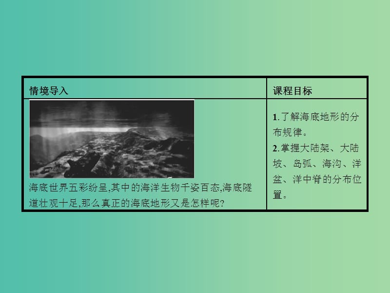 高中地理 2.2 海底地形的分布课件 新人教版选修2.ppt_第2页