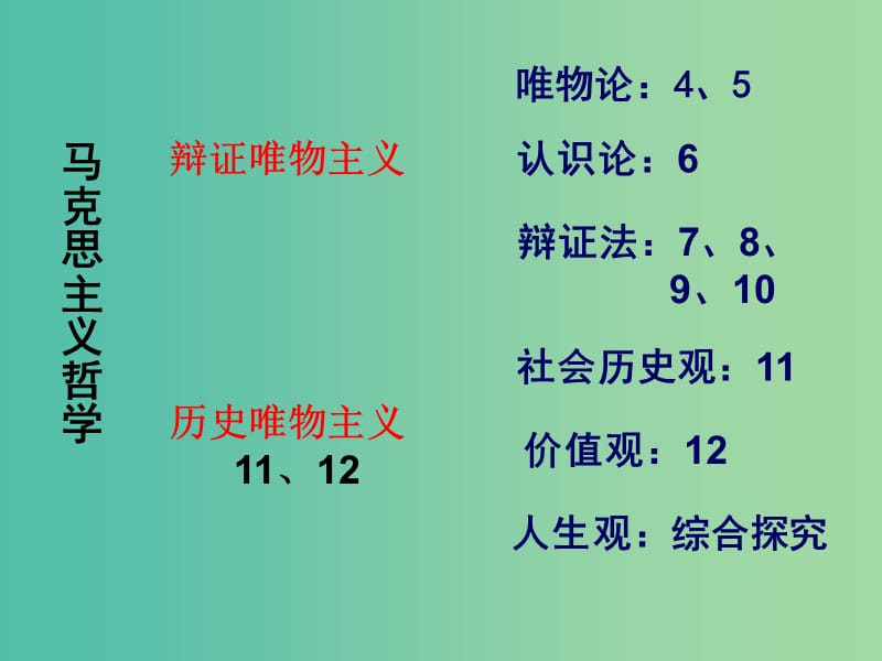 高中政治专题11.1社会发展的规律课件提升版新人教版.ppt_第1页