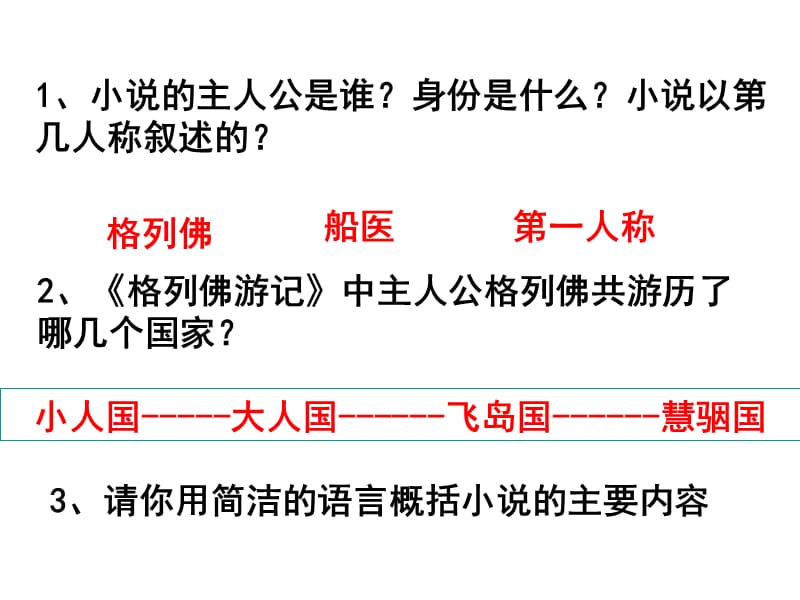 2016名著阅读《格列佛游记》.ppt_第3页