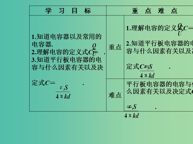 高中物理第一章电场第七节了解电容器课件粤教版.ppt_第3页