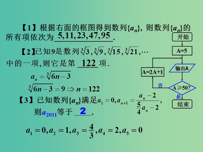 高考数学一轮复习 数列概念与简单表示法03课件.ppt_第3页