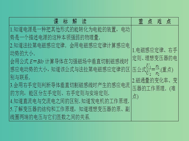 高中物理 第4章 揭开电磁关系的奥秘 第2节 电磁感应定律及其应用课件 鲁科版选修1-1.ppt_第2页