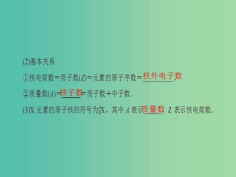 高考物理一轮复习第12章量子论初步原子核第2节核反应和核能课件.ppt_第3页