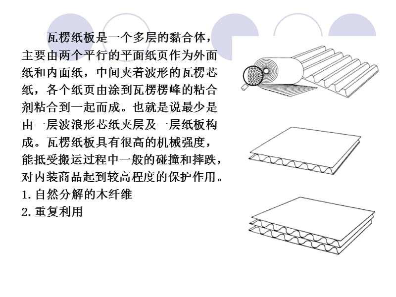 包装材料分类结构.ppt_第3页