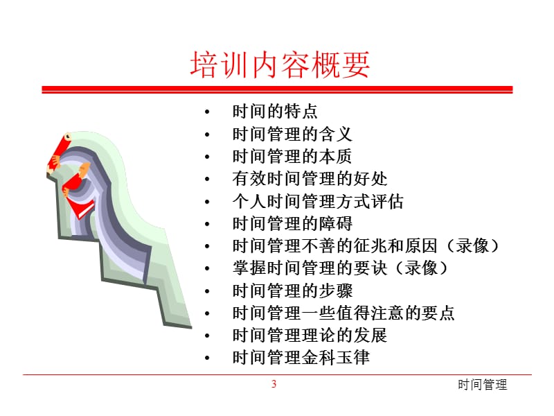 《高效时间管理》PPT课件.ppt_第3页