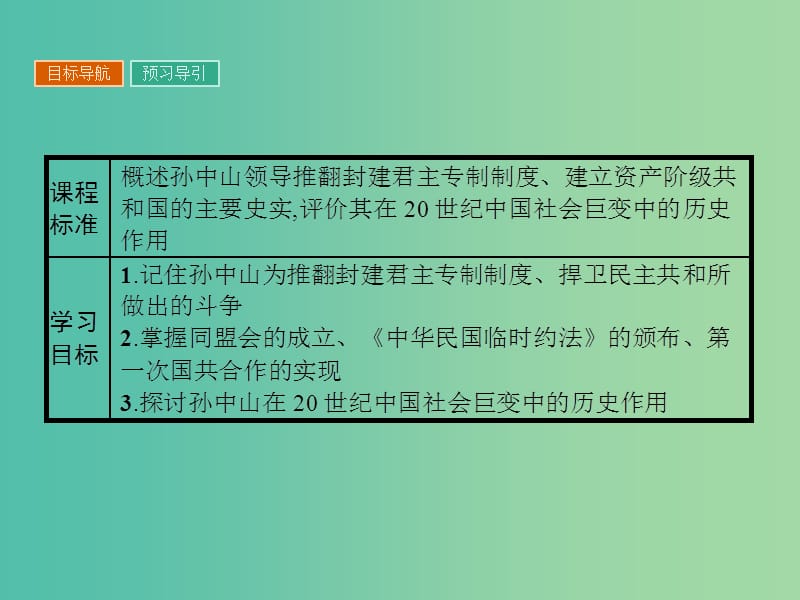 高中历史 第四单元 亚洲觉醒的先驱 4.1 中国民主革命的先行者孙中山课件 新人教版选修4.ppt_第3页