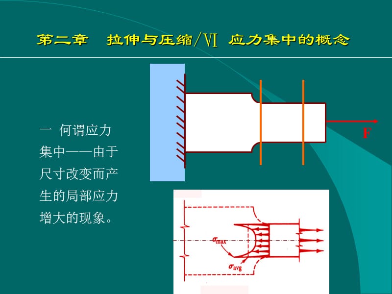 《应力集中的概念》PPT课件.ppt_第3页