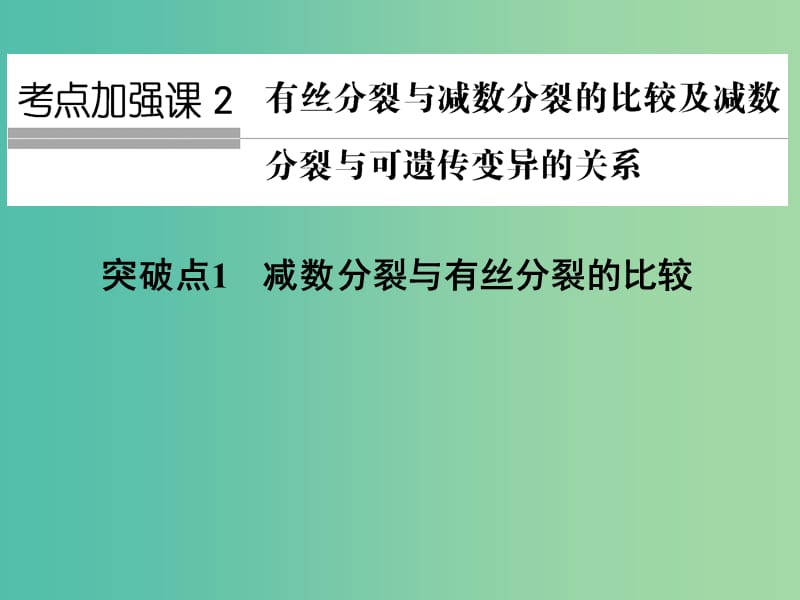 高考生物一轮复习 考点加强课2 有丝分裂与减数分裂的比较及减数分裂与遗传变异的关系课件 新人教版.ppt_第1页