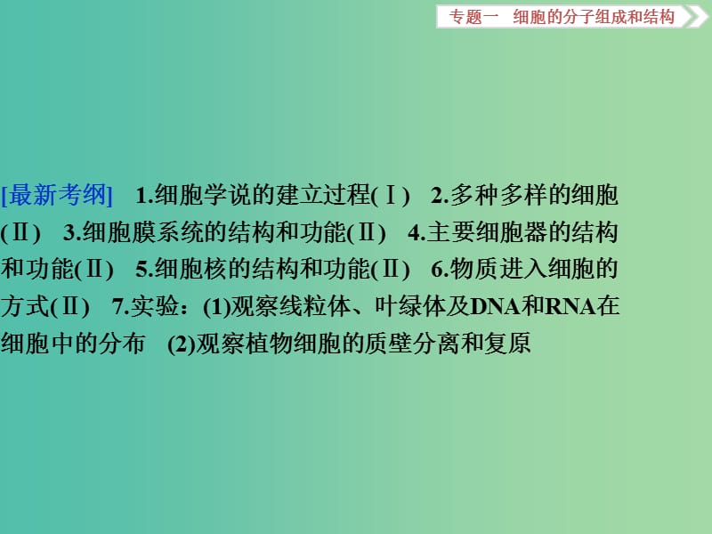 高考生物二轮复习 第一部分 专题一 细胞的结构与功能 命题源2 细胞的结构与功能课件.ppt_第2页