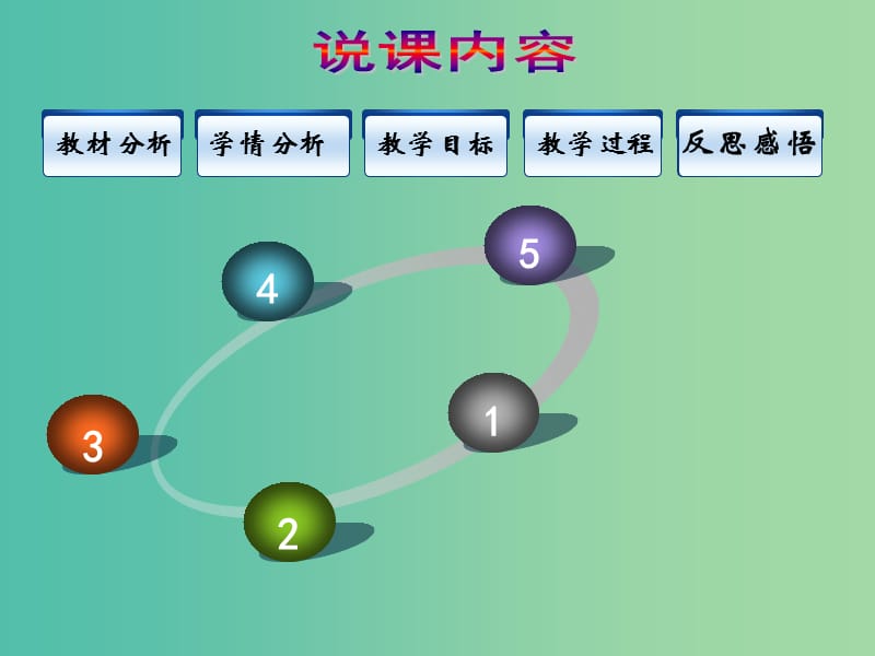 高中地理 2.2《湿地资源的开发与保护》课件 湘教版.ppt_第2页