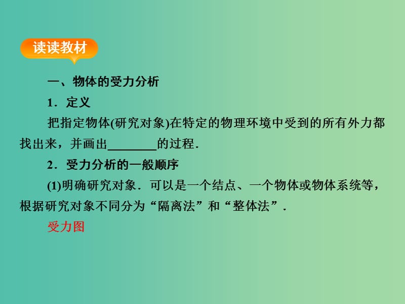 高考物理一轮复习 第二章 第3单元 受力分析 共点力平衡课件 (2).ppt_第3页