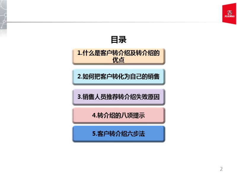 客户转介绍培训课件.ppt_第2页