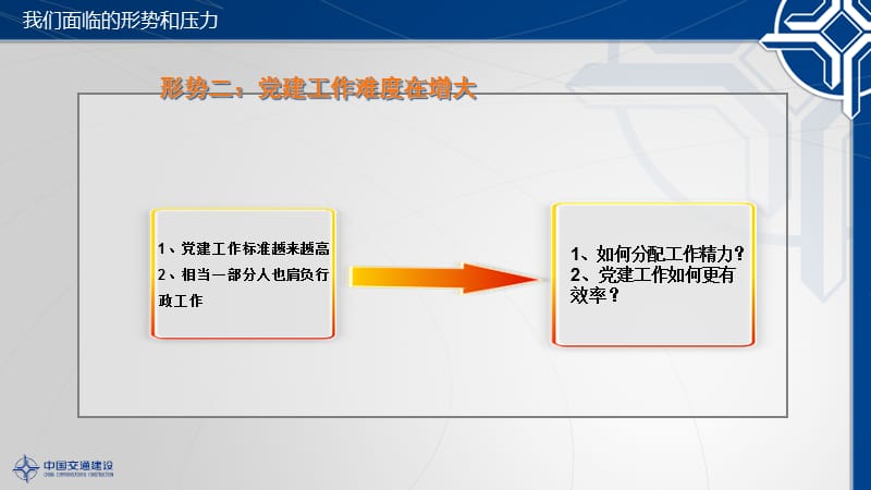 2017年党建业务培训班培训.ppt_第3页