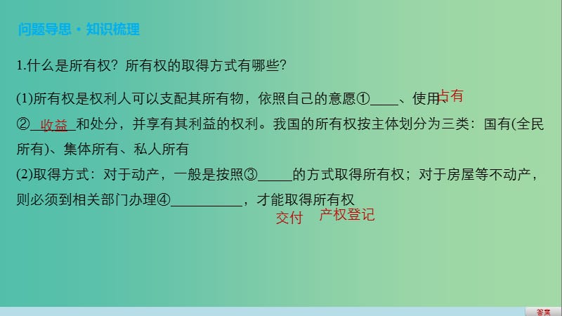 高考政治二轮复习 专题二十一 民事权利和义务 考点二 依法行使财产权切实保护知识产权课件.ppt_第2页