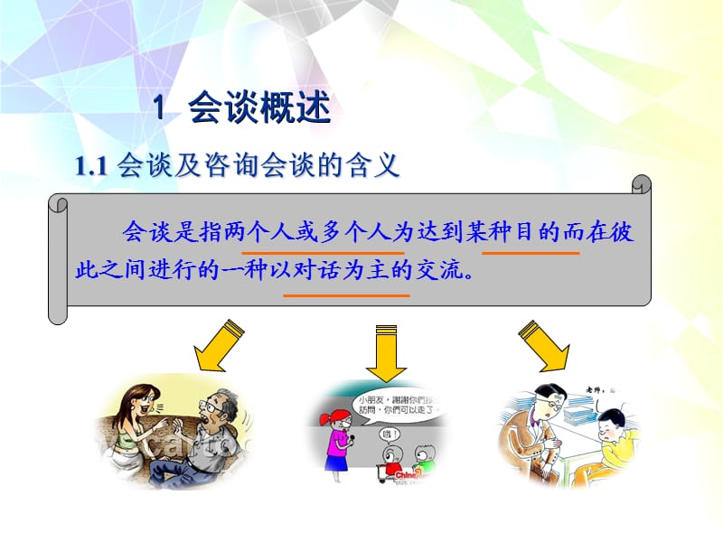 个案工作的会谈及会谈技巧.ppt_第3页