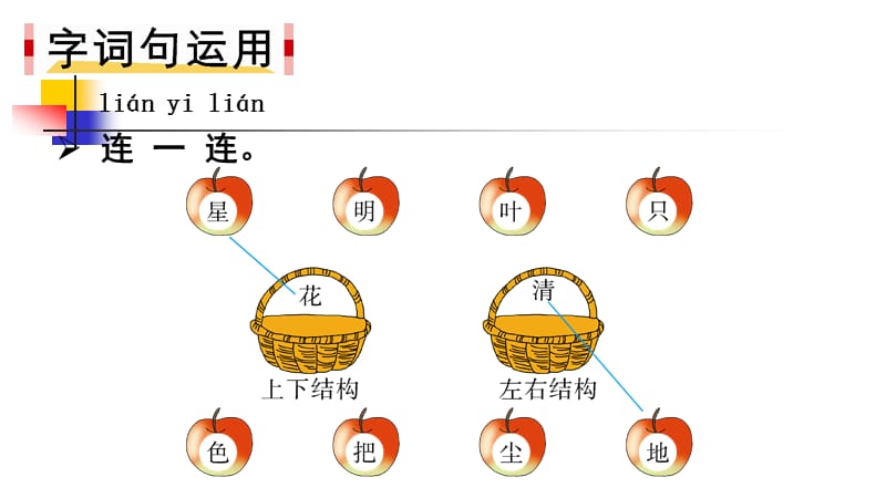 2016新版一年级上册语文《语文园地六》.ppt_第2页