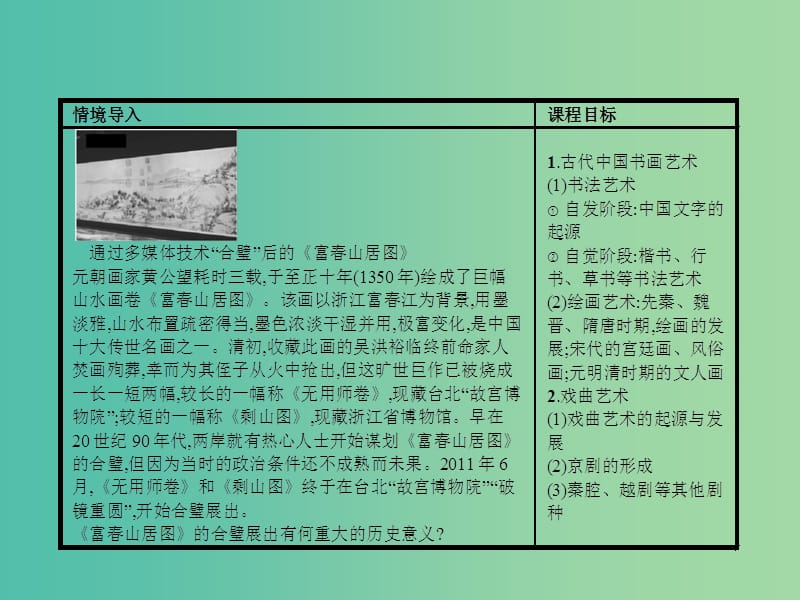 高中历史 3.10 充满魅力的书画和戏曲艺术课件 新人教版必修3.ppt_第2页