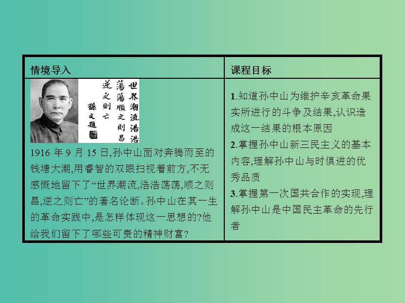 高中历史 4.2 中国民族民主革命的先行者-孙中山（二）课件 人民版选修4.ppt_第2页