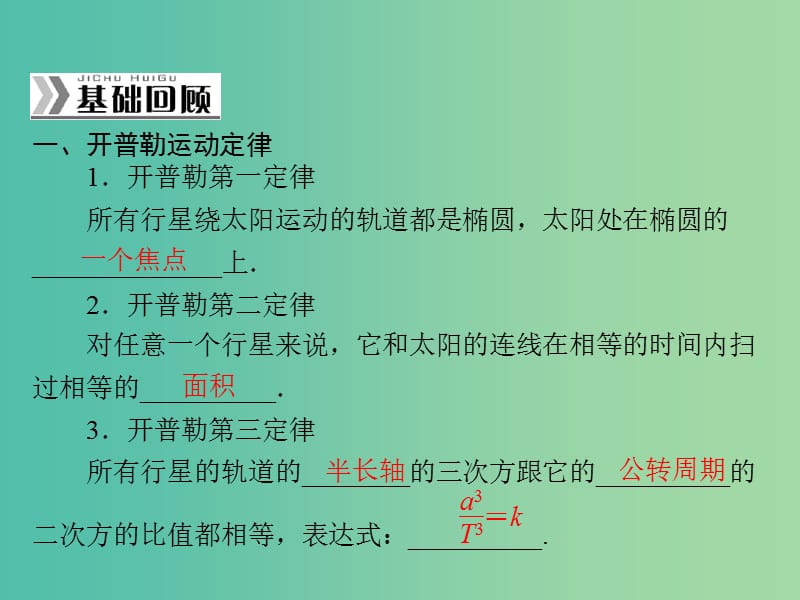 高考物理一轮总复习 专题四 第4讲 万有引力定律及其应用课件 新人教版.ppt_第2页