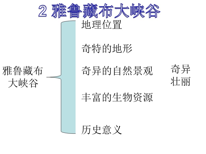 人教版四年级上《爬山虎的脚》板书设计.ppt_第2页