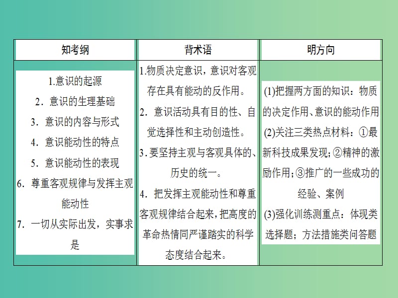 高考政治一轮复习第二单元探索世界与追求真理5把握思维的奥妙课件新人教版.ppt_第2页