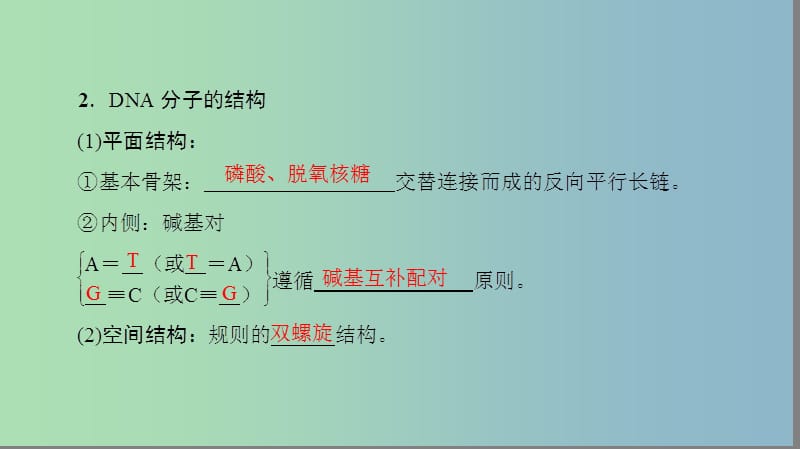 高三生物一轮复习第6单元第2讲DNA分子的结构复制与基因的本质课件新人教版.ppt_第3页