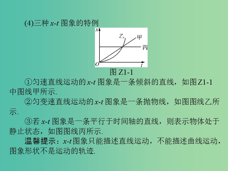 高考物理大一轮复习专题提升一对运动图象的剖析及应用课件.ppt_第3页