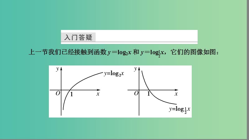 高中数学第三章指数函数和对数函数3.5.3对数函数的图像和性质课件北师大版.ppt_第3页