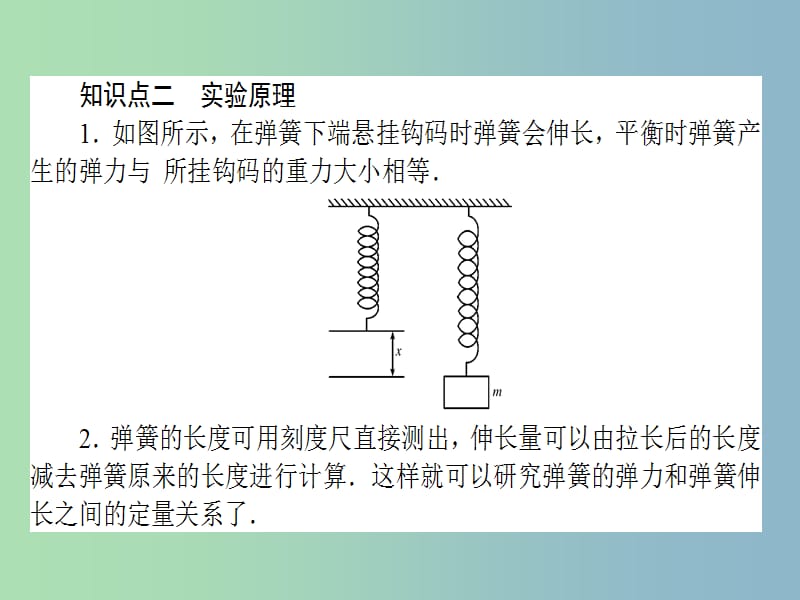 高三物理一轮总复习 第2章《相互作用》实验二 探究弹力和弹簧伸长的关系课件 新人教版.ppt_第3页