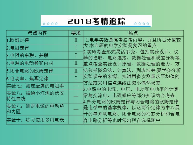 高考物理大一轮复习专题七恒定电流第1讲电流电阻电功及电功率课件.ppt_第2页