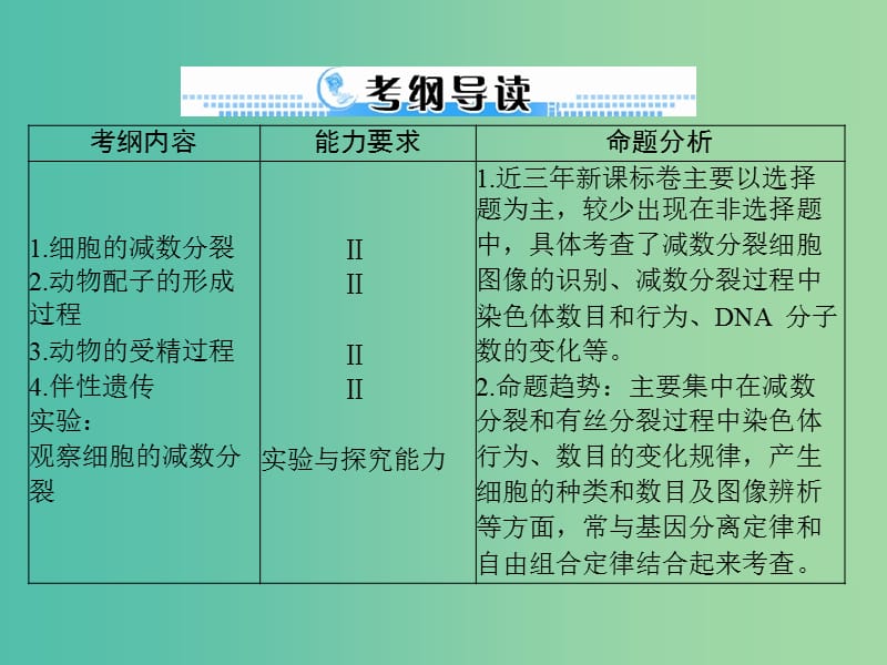 高考生物一轮总复习 第2章 第1节 减数分裂和受精作用课件（必修2）.ppt_第2页